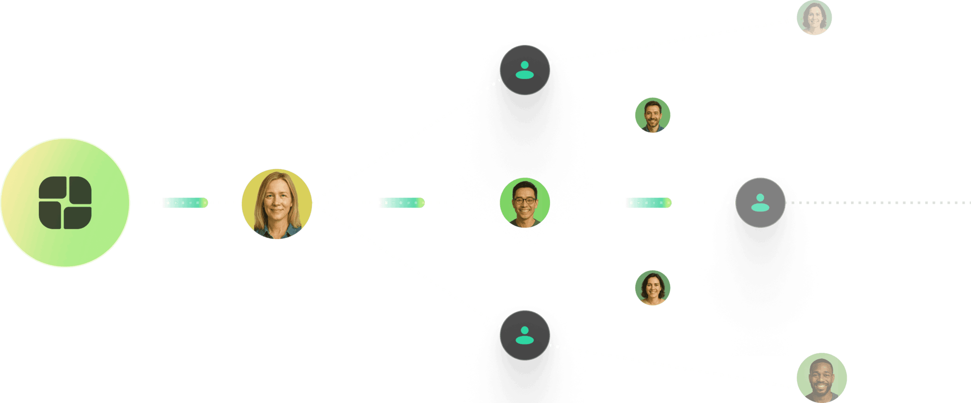Diagram of Clai routing incoming leads to the right real-estate agents